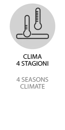 Fibra Clima 4 Anotimpuri