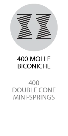 Structura 400 Arcuri Biconice Bonell