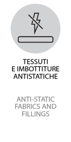Tesaturi Antistatice